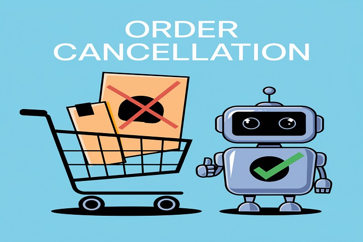 order cancelation