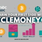 Cyclemoneyco