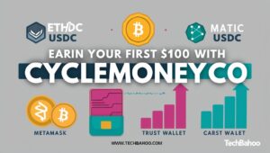 Cyclemoneyco